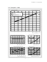 Preview for 19 page of Dimplex SI 11MSR Mounting And Operating Manual