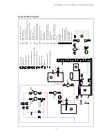 Preview for 27 page of Dimplex SI 11MSR Mounting And Operating Manual