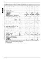 Preview for 14 page of Dimplex SI 11TE Installation And Operating Instructions Manual