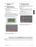 Preview for 23 page of Dimplex SI 11TE Installation And Operating Instructions Manual