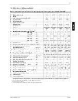 Preview for 27 page of Dimplex SI 11TE Installation And Operating Instructions Manual