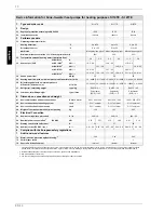 Preview for 28 page of Dimplex SI 11TE Installation And Operating Instructions Manual