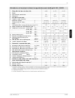 Preview for 41 page of Dimplex SI 11TE Installation And Operating Instructions Manual