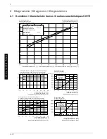 Preview for 46 page of Dimplex SI 11TE Installation And Operating Instructions Manual