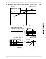 Preview for 47 page of Dimplex SI 11TE Installation And Operating Instructions Manual