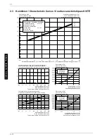 Preview for 48 page of Dimplex SI 11TE Installation And Operating Instructions Manual