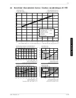 Preview for 49 page of Dimplex SI 11TE Installation And Operating Instructions Manual