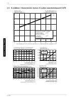 Preview for 50 page of Dimplex SI 11TE Installation And Operating Instructions Manual