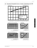 Preview for 51 page of Dimplex SI 11TE Installation And Operating Instructions Manual