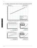 Preview for 52 page of Dimplex SI 11TE Installation And Operating Instructions Manual