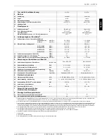 Preview for 13 page of Dimplex SI 11TU Installation And Operating Instructions Manual