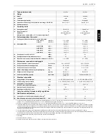 Preview for 25 page of Dimplex SI 11TU Installation And Operating Instructions Manual