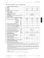 Preview for 37 page of Dimplex SI 11TU Installation And Operating Instructions Manual