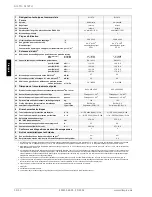 Preview for 38 page of Dimplex SI 11TU Installation And Operating Instructions Manual