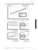 Preview for 43 page of Dimplex SI 11TU Installation And Operating Instructions Manual