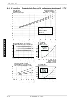 Preview for 44 page of Dimplex SI 11TU Installation And Operating Instructions Manual