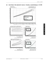 Preview for 45 page of Dimplex SI 11TU Installation And Operating Instructions Manual