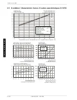 Preview for 46 page of Dimplex SI 11TU Installation And Operating Instructions Manual