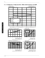 Preview for 30 page of Dimplex SI 11USR Installation And Operating Instructions Manual