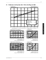 Preview for 31 page of Dimplex SI 11USR Installation And Operating Instructions Manual