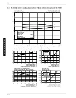 Preview for 32 page of Dimplex SI 11USR Installation And Operating Instructions Manual