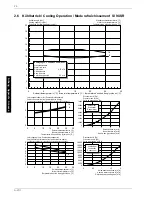 Preview for 34 page of Dimplex SI 11USR Installation And Operating Instructions Manual