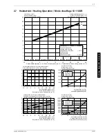 Preview for 35 page of Dimplex SI 11USR Installation And Operating Instructions Manual