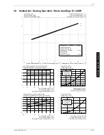 Preview for 37 page of Dimplex SI 11USR Installation And Operating Instructions Manual