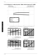 Preview for 38 page of Dimplex SI 11USR Installation And Operating Instructions Manual