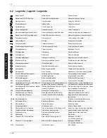 Preview for 46 page of Dimplex SI 11USR Installation And Operating Instructions Manual