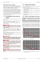 Preview for 43 page of Dimplex SI 130TU Installation And Operating Instruction