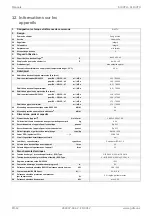 Preview for 48 page of Dimplex SI 130TU Installation And Operating Instruction