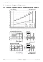 Preview for 56 page of Dimplex SI 130TU Installation And Operating Instruction