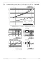 Preview for 57 page of Dimplex SI 130TU Installation And Operating Instruction