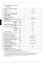 Preview for 28 page of Dimplex SI 22TU Installation And Operating Instructions Manual