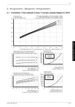 Preview for 31 page of Dimplex SI 22TU Installation And Operating Instructions Manual