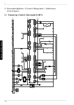 Preview for 32 page of Dimplex SI 22TU Installation And Operating Instructions Manual