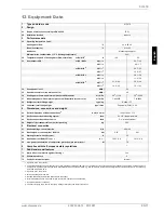 Preview for 25 page of Dimplex SI 24TE Installation And Operating Instructions Manual