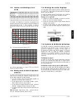 Preview for 33 page of Dimplex SI 24TE Installation And Operating Instructions Manual