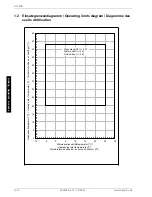 Preview for 42 page of Dimplex SI 24TE Installation And Operating Instructions Manual