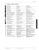 Preview for 49 page of Dimplex SI 24TE Installation And Operating Instructions Manual