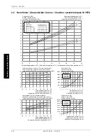 Preview for 44 page of Dimplex SI 26TU Installation And Operating Instructions Manual