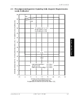 Preview for 45 page of Dimplex SI 26TU Installation And Operating Instructions Manual