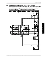 Preview for 61 page of Dimplex SI 26TU Installation And Operating Instructions Manual