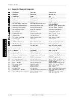 Preview for 62 page of Dimplex SI 26TU Installation And Operating Instructions Manual