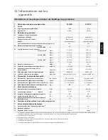 Preview for 29 page of Dimplex SI 30CS Installation And Operating Instructions Manual