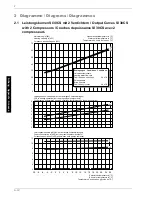 Preview for 34 page of Dimplex SI 30CS Installation And Operating Instructions Manual