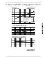 Preview for 35 page of Dimplex SI 30CS Installation And Operating Instructions Manual