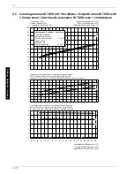 Preview for 38 page of Dimplex SI 30CS Installation And Operating Instructions Manual