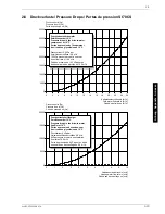 Preview for 39 page of Dimplex SI 30CS Installation And Operating Instructions Manual